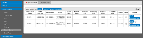 DHCP configuration