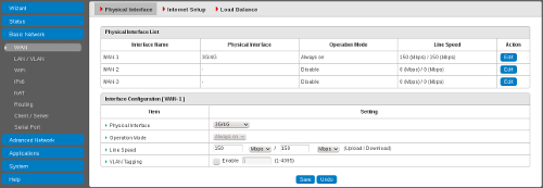 WAN configuration